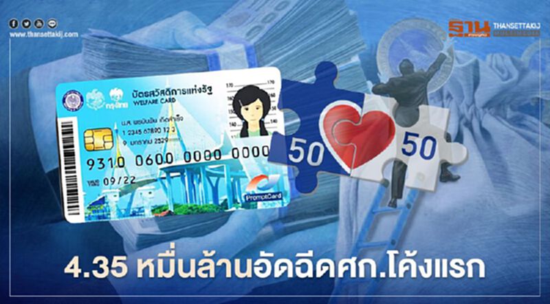 รัฐอัดฉีด"คนละครึ่งเฟส 2- เติมเงินบัตรสวัสดิการ" 4.35 หมื่นล้านกระตุ้นเศรษฐกิจโค้งแรกปี 64 รัฐอัดฉีด"คนละครึ่งเฟส 2- เติมเงินบัตรสวัสดิการ" 4.35 หมื่นล้านกระตุ้นเศรษฐกิจโค้งแรกปี 64