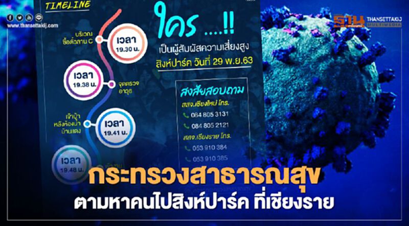 กระทรวงสาธารณสุข ประกาศตามหา คนไปสิงห์ปาร์ค ที่จังหวัดเชียงราย กระทรวงสาธารณสุข ประกาศตามหา คนไปสิงห์ปาร์ค ที่จังหวัดเชียงราย