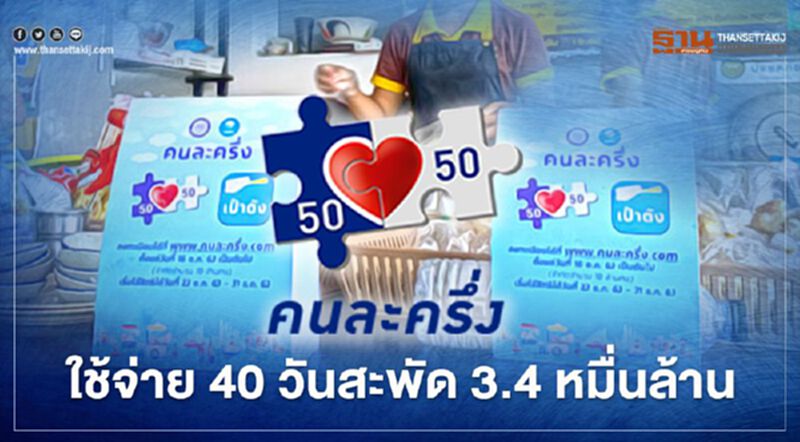 "คนละครึ่ง"ใช้จ่าย40 วันทะลุ 3.4 หมื่นล้าน ขยายสิทธิ์ต่อไปถึงมี.ค.64 "คนละครึ่ง"ใช้จ่าย40 วันทะลุ 3.4 หมื่นล้าน ขยายสิทธิ์ต่อไปถึงมี.ค.64