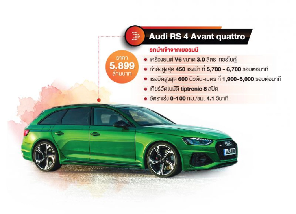 Audi RS 4 Avant สายโหด MG EP อีวีราคาถูก...ทางเลือกใหม่รถสเตชั่นแวกอน