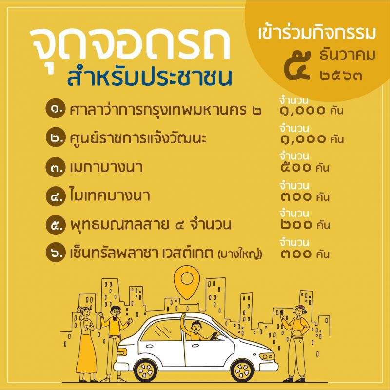 "5 ธันวาคม "ชวนร่วมกิจกรรม "วันพ่อแห่งชาติ"