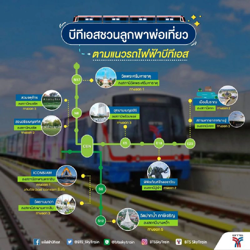  รถไฟฟ้า พาเที่ยว'วันพ่อแห่งชาติ'