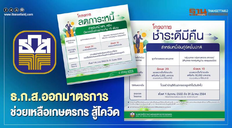 ธ.ก.ส.ออกมาตรการ "ลดภาระหนี้-ชำระดีมีคืน"ช่วยเกษตรกร สรุปจบที่นี่ที่เดียว ธ.ก.ส.ออกมาตรการ "ลดภาระหนี้-ชำระดีมีคืน"ช่วยเกษตรกร สรุปจบที่นี่ที่เดียว