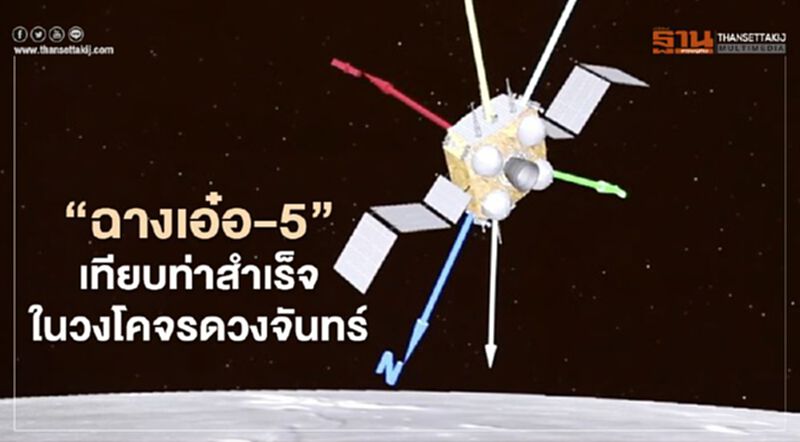 จีนนำ "ฉางเอ๋อ-5" เทียบท่าสำเร็จครั้งแรกในวงโคจรดวงจันทร์ จีนนำ "ฉางเอ๋อ-5" เทียบท่าสำเร็จครั้งแรกในวงโคจรดวงจันทร์