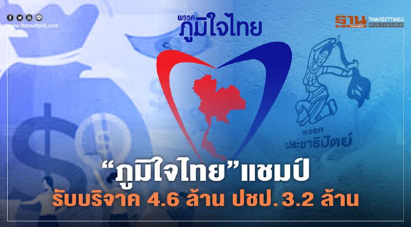 กกต.เปิดเงินบริจาคพรรค “ภูมิใจไทย”แชมป์รับ 4.6 ล้าน ปชป. 3.2 ล้าน กกต.เปิดเงินบริจาคพรรค “ภูมิใจไทย”แชมป์รับ 4.6 ล้าน ปชป. 3.2 ล้าน