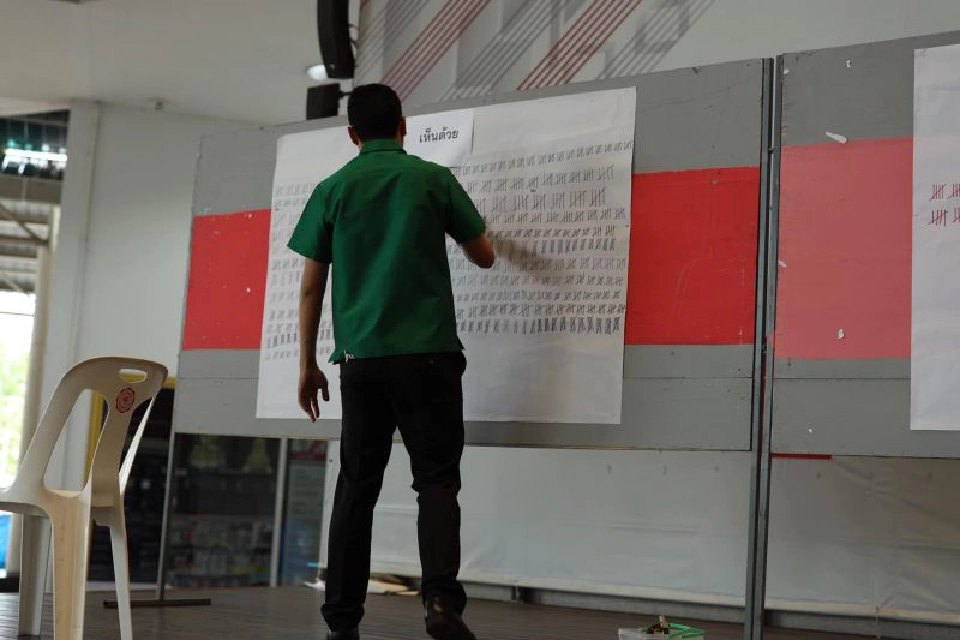 นักเรียน "มศว ประสานมิตร" หนุนใส่ไปรเวททุกวันศุกร์