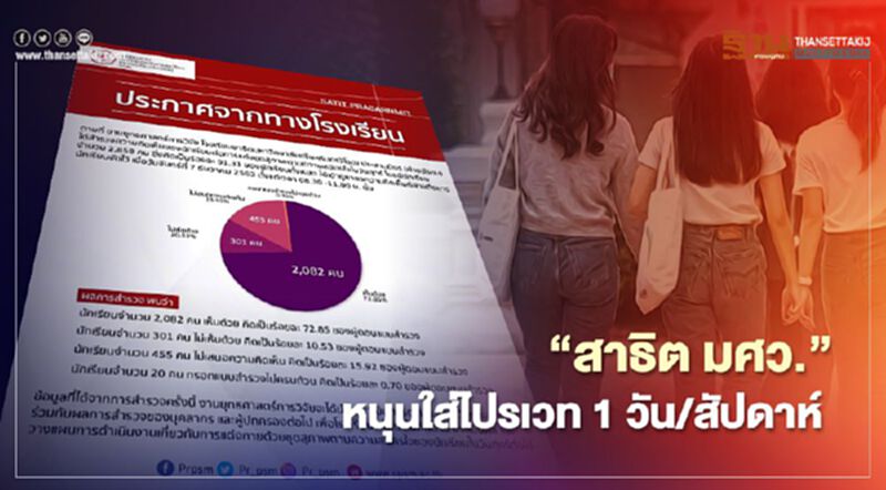 นักเรียน "มศว ประสานมิตร" หนุนใส่ไปรเวททุกวันศุกร์ นักเรียน "มศว ประสานมิตร" หนุนใส่ไปรเวททุกวันศุกร์