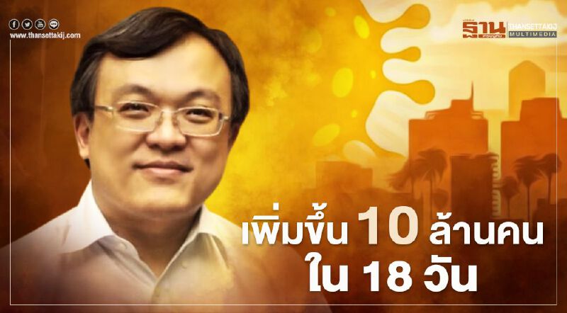 "หมอธีระ"ชี้โควิด-19 วันนี้จะทะลุ 68 ล้านคน ความเร็ว 10 ล้านคนใน 18 วัน