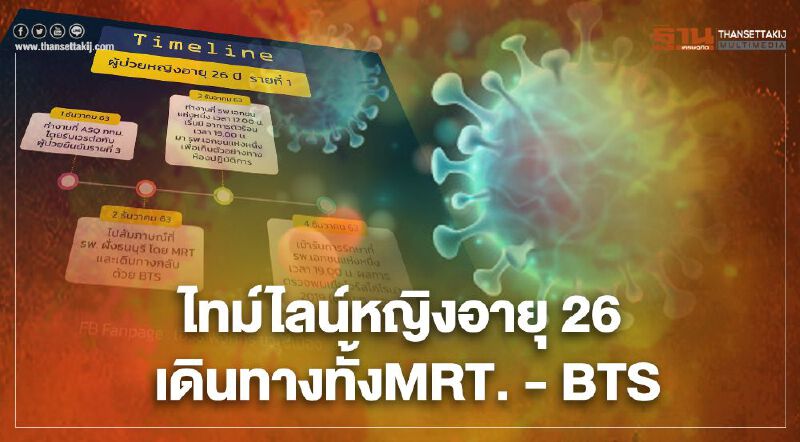 ไทม์ไลน์หญิงอายุ 26 ติดโควิด เดินทางทั้ง รถไฟฟ้า MRT-BTS ไทม์ไลน์หญิงอายุ 26 ติดโควิด เดินทางทั้ง รถไฟฟ้า MRT-BTS