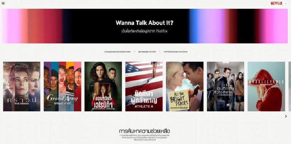 Wannatalkaboutit.com  เพียงแค่พูดคุย จะพบทางออก