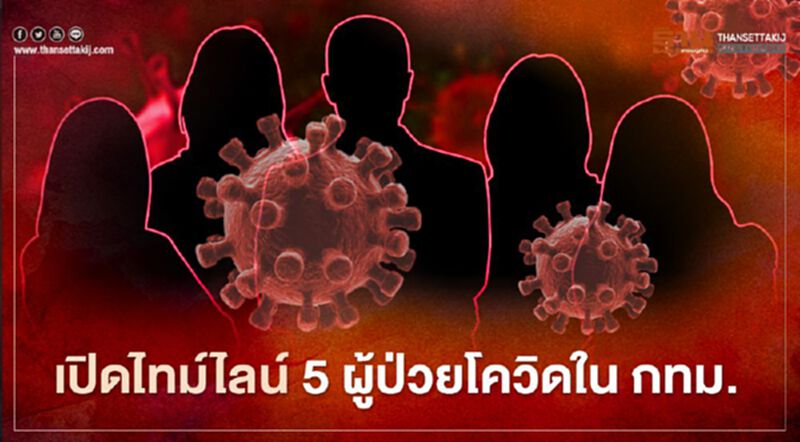 เปิดไทม์ไลน์ 5 ผู้ป่วยโควิด-19 ในกทม.ทั้งหมดเป็นบุคลากรทางการแพทย์ เปิดไทม์ไลน์ 5 ผู้ป่วยโควิด-19 ในกทม.ทั้งหมดเป็นบุคลากรทางการแพทย์