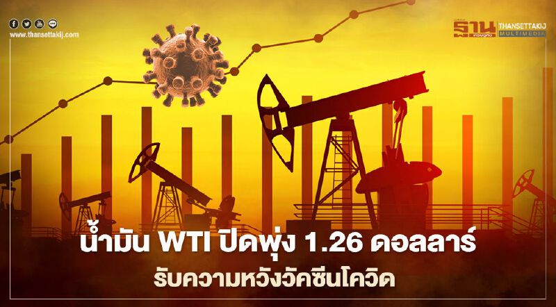 น้ำมัน WTI ปิดพุ่ง $1.26 รับความหวังวัคซีนโควิด-มาตรการกระตุ้นศก.สหรัฐ