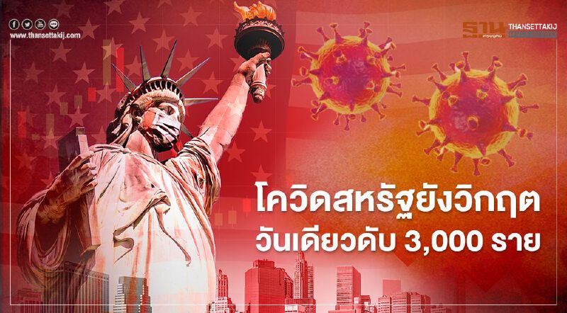 สถานการณ์โควิด-19 ในสหรัฐยังเข้าขั้นวิกฤต วันเดียวปลิดชีพผู้ป่วย 3,000 ราย