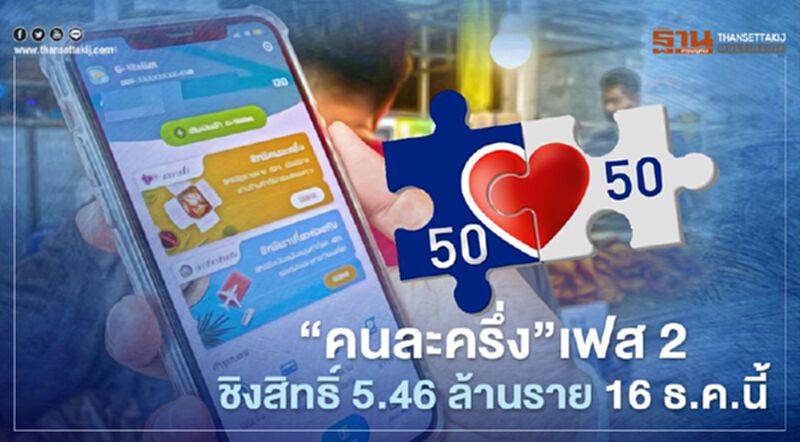 ลงทะเบียน"คนละครึ่ง"เฟส2 เปิดชิงสิทธิ์กว่า 5.46 ล้านราย 16 ธ.ค.นี้ ลงทะเบียน"คนละครึ่ง"เฟส2 เปิดชิงสิทธิ์กว่า 5.46 ล้านราย 16 ธ.ค.นี้
