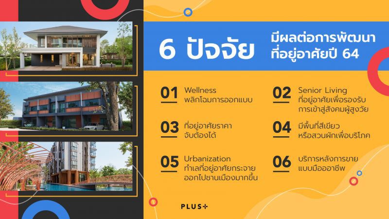 6 ปัจจัย เทรนด์พัฒนาที่อยู่อาศัยปี 64