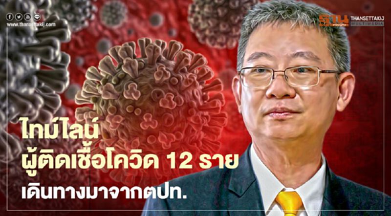 เปิดไทม์ไลน์ผู้ติดเชื้อรายใหม่ 12 ราย เดินทางมาจากตปท. เปิดไทม์ไลน์ผู้ติดเชื้อรายใหม่ 12 ราย เดินทางมาจากตปท.