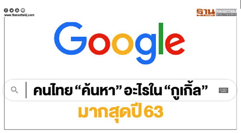คนไทย “ค้นหา” คำว่าอะไรใน “กูเกิ้ล” มากสุดในปี63 คนไทย “ค้นหา” คำว่าอะไรใน “กูเกิ้ล” มากสุดในปี63