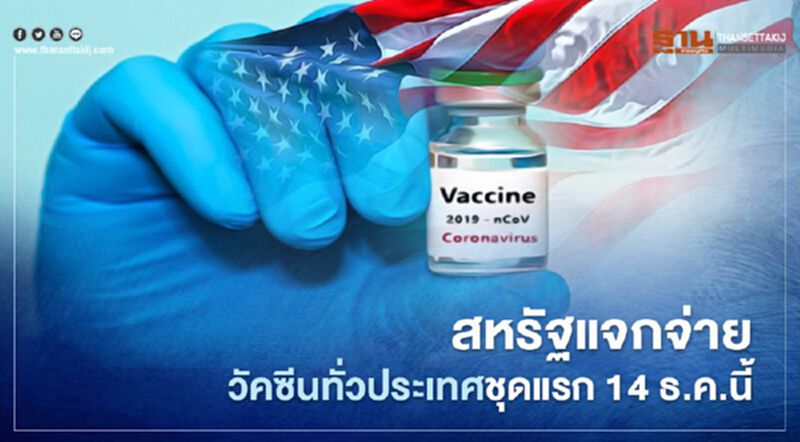 สหรัฐแจกจ่ายวัคซีนทั่วประเทศชุดแรก 14 ธ.ค.นี้ สหรัฐแจกจ่ายวัคซีนทั่วประเทศชุดแรก 14 ธ.ค.นี้