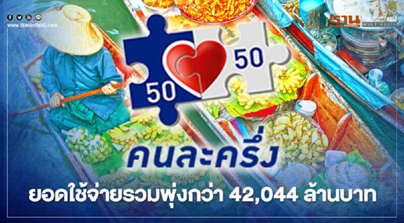 "คนละครึ่ง"ยอดใช้จ่ายพุ่ง 4.2 หมื่นล้าน ชัดเจนลงทะเบียนเฟสสอง16 ธ.ค.นี้ "คนละครึ่ง"ยอดใช้จ่ายพุ่ง 4.2 หมื่นล้าน ชัดเจนลงทะเบียนเฟสสอง16 ธ.ค.นี้