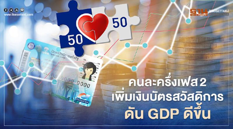 คลัง คุย "คนละครึ่งเฟส 2" –เพิ่มเงิน "บัตรสวัสดิการ" ดันจีดีพีปีหน้าดีขึ้น คลัง คุย "คนละครึ่งเฟส 2" –เพิ่มเงิน "บัตรสวัสดิการ" ดันจีดีพีปีหน้าดีขึ้น