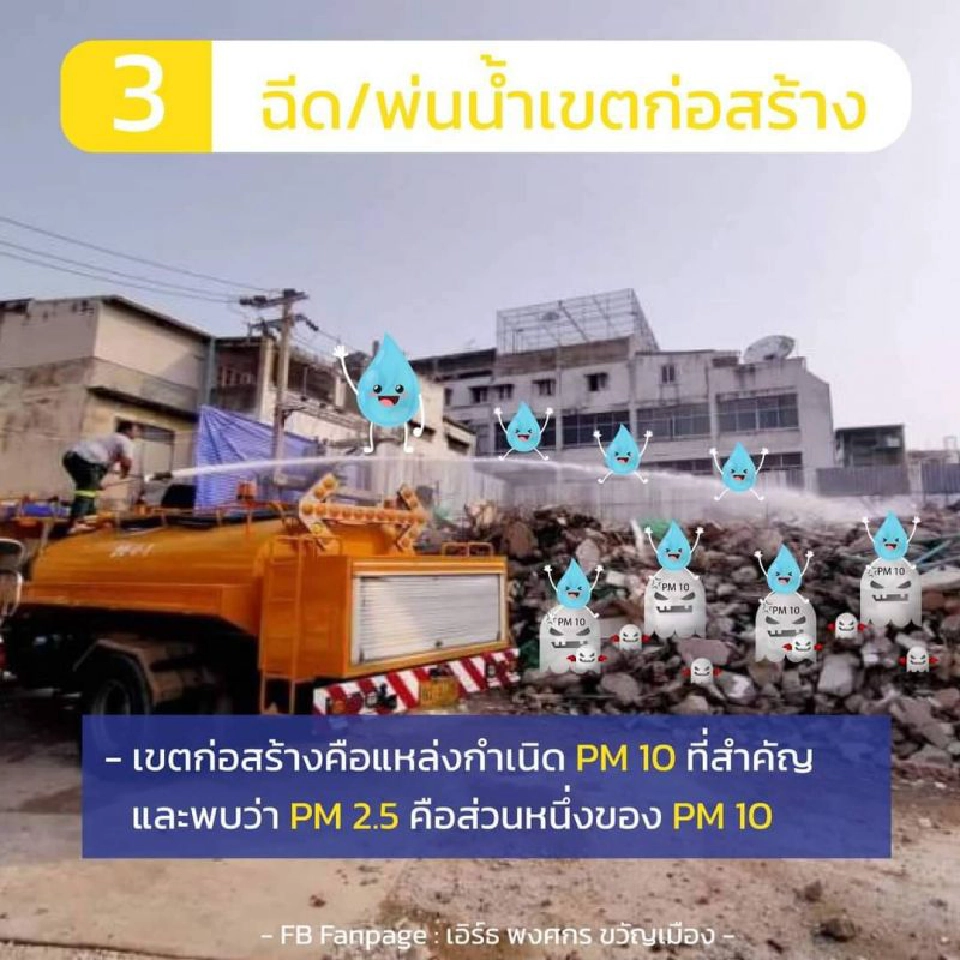 เปิดแผน ฉีดพ่นน้ำ "ลดฝุ่น กทม." ได้ผลจริงหรือไม่ 