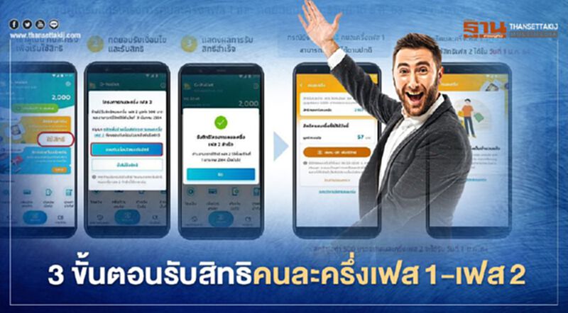 เปิด 3 ขั้นตอนเข้าร่วมคนละครึ่งเฟส1-เฟส2 และการใช้สิทธิ เปิด 3 ขั้นตอนเข้าร่วมคนละครึ่งเฟส1-เฟส2 และการใช้สิทธิ