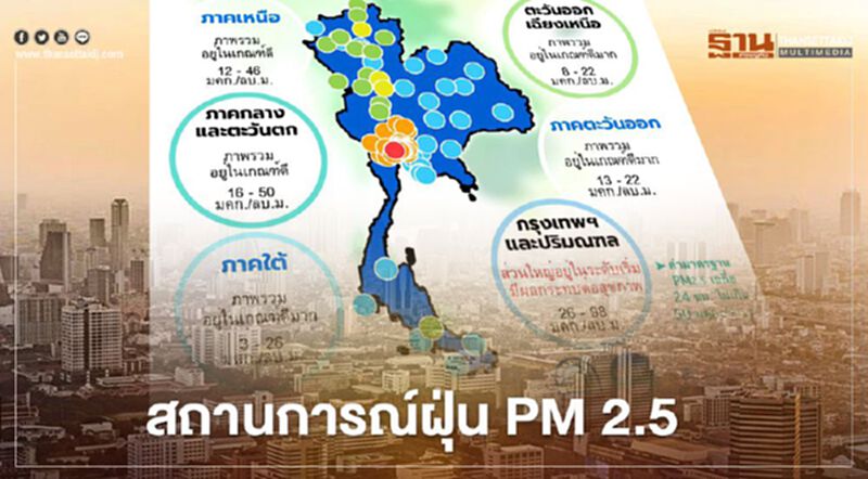 เปิดแผนที่สถานการณ์ฝุ่น PM 2.5 ทั่วไทย เปิดแผนที่สถานการณ์ฝุ่น PM 2.5 ทั่วไทย