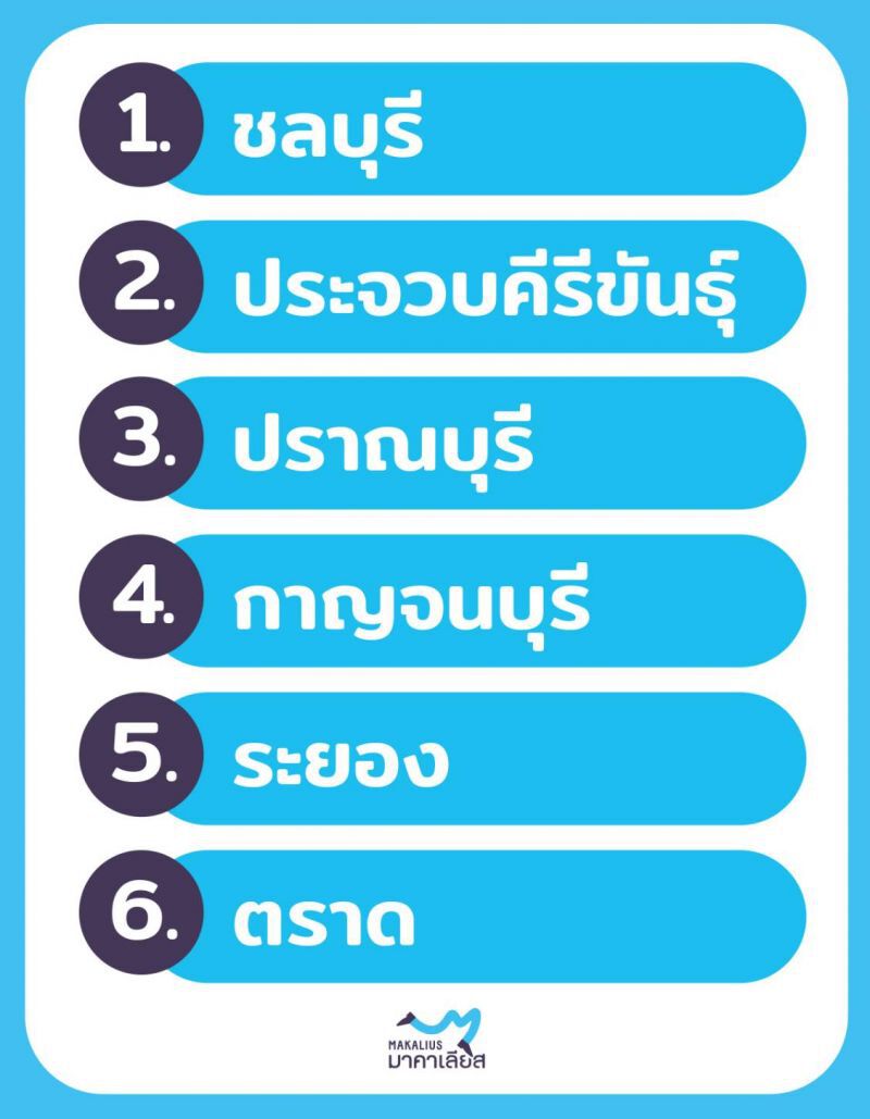 มาคาเลียส เผยผลสำรวจปี 2020 ชี้นักท่องเที่ยวไทยชอบใช้ “เงินสด”