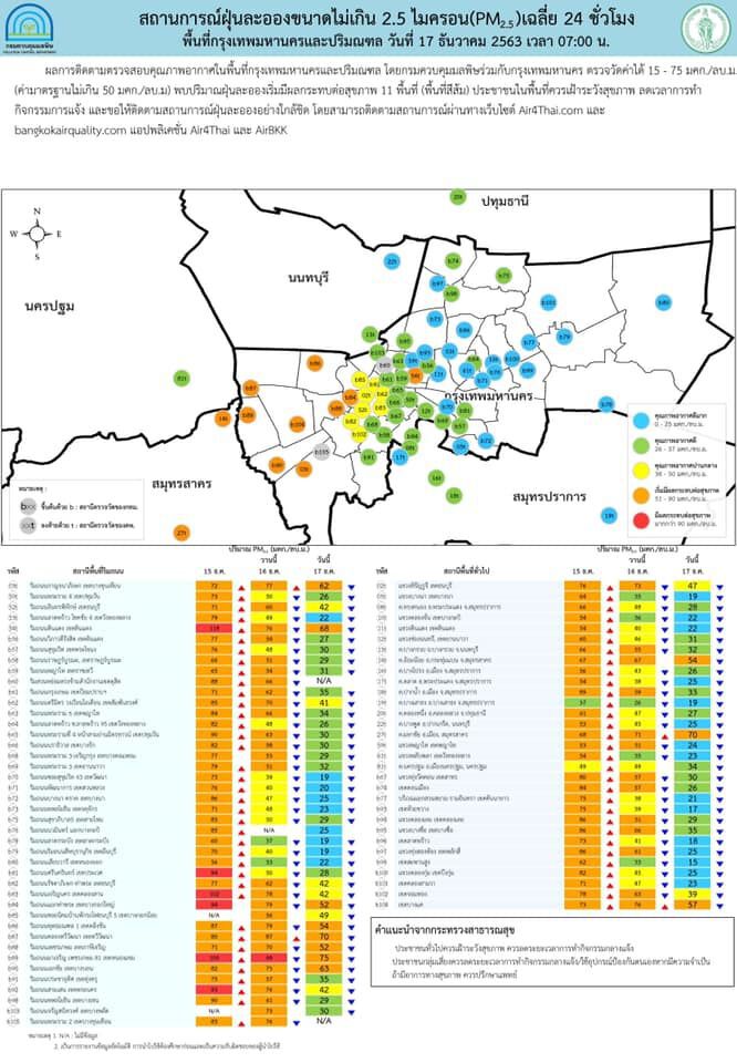 เปิดแผนที่สถานการณ์ฝุ่น PM 2.5 ทั่วไทย เกินมาตรฐาน 2 จังหวัด