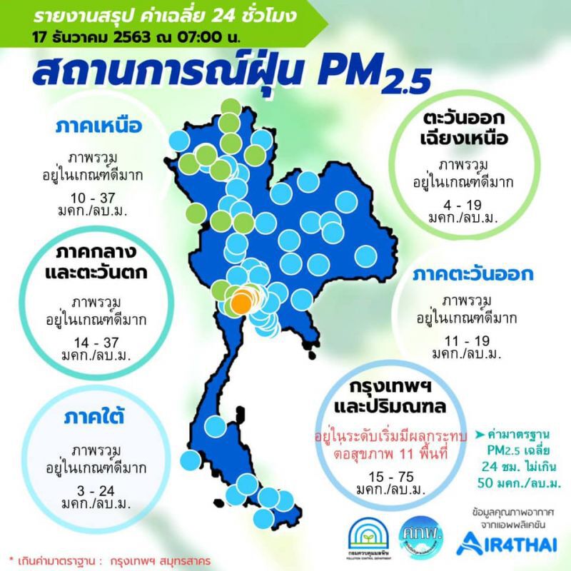 เปิดแผนที่สถานการณ์ฝุ่น PM 2.5 ทั่วไทย เกินมาตรฐาน 2 จังหวัด