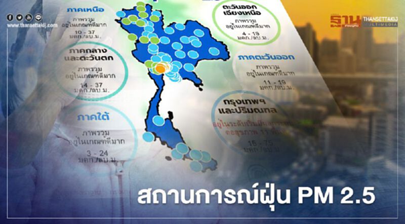 เปิดแผนที่สถานการณ์ฝุ่น PM 2.5 ทั่วไทย เกินมาตรฐาน 2 จังหวัด เปิดแผนที่สถานการณ์ฝุ่น PM 2.5 ทั่วไทย เกินมาตรฐาน 2 จังหวัด