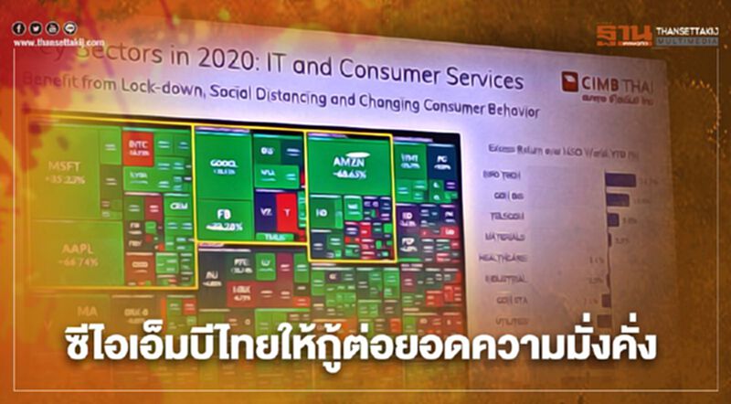 ซีไอเอ็มบีไทยให้กู้ต่อยอดความมั่งคั่ง ซีไอเอ็มบีไทยให้กู้ต่อยอดความมั่งคั่ง
