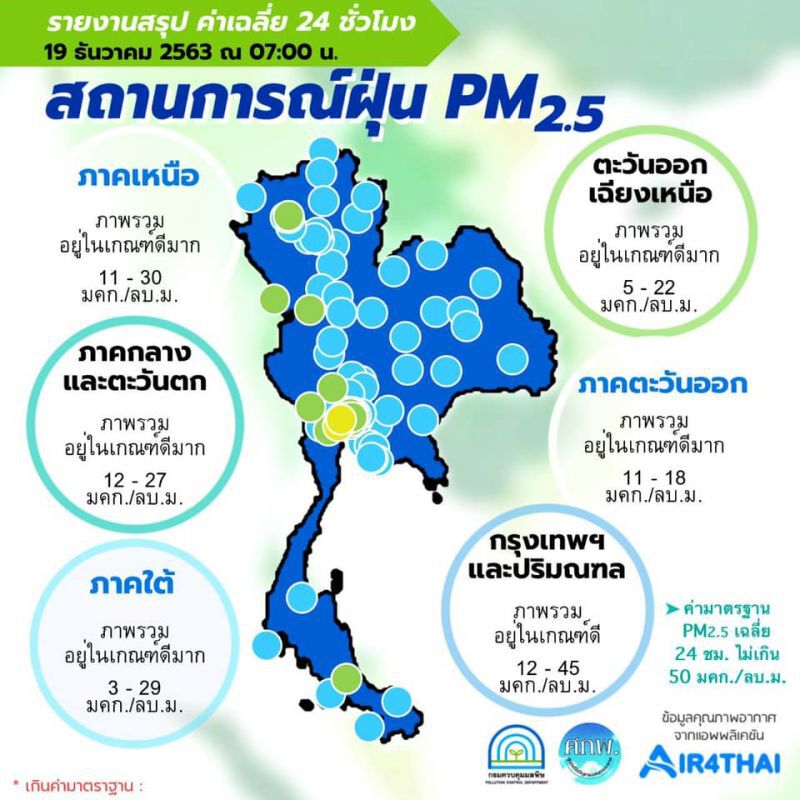 เปิดแผนที่สถานการณ์ฝุ่น PM 2.5 ทั่วไทย