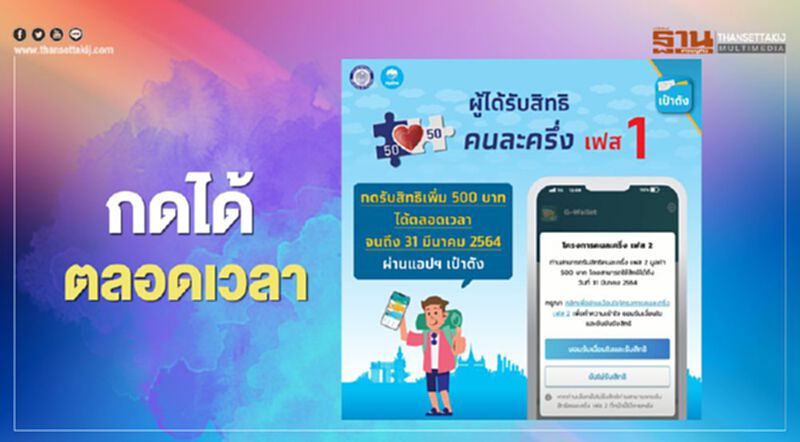 ไม่ต้องรีบ “คนละครึ่งเฟส1” กดรับสิทธิ 500 ได้ถึง 31 มี.ค.64 ไม่ต้องรีบ “คนละครึ่งเฟส1” กดรับสิทธิ 500 ได้ถึง 31 มี.ค.64
