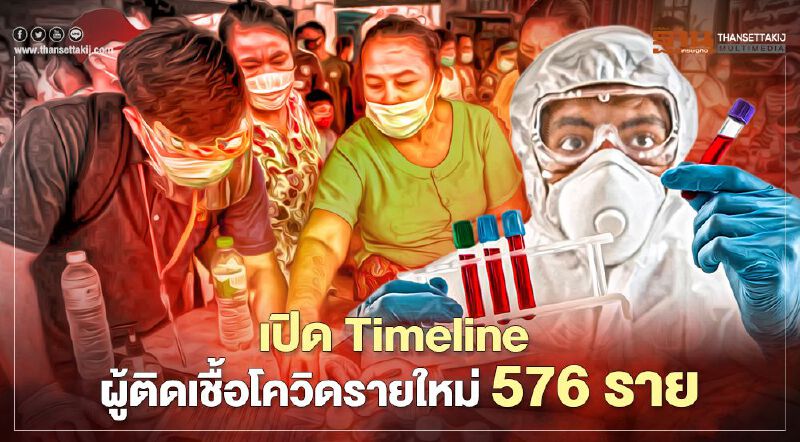 เปิด Timeline ผู้ติดเชื้อโควิดรายใหม่ 576 ราย