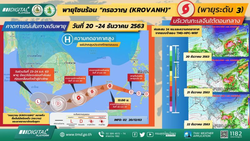 เส้นทางพายุโซนร้อน กรอวาญ 