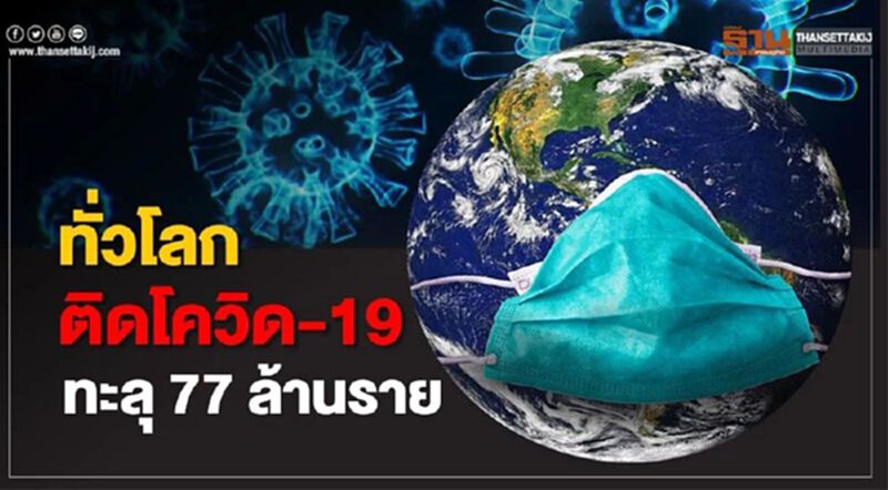ยอดโควิด 21 ธ.ค.63 ทั่วโลกผู้ป่วยเพิ่ม 5.31 แสนราย รวม 77.14 ล้านราย ยอดโควิด 21 ธ.ค.63 ทั่วโลกผู้ป่วยเพิ่ม 5.31 แสนราย รวม 77.14 ล้านราย