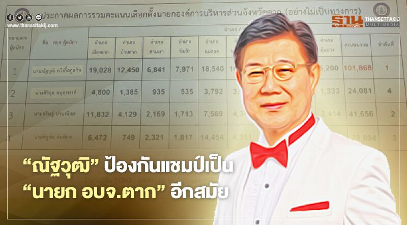 "ณัฐวุฒิ"ป้องกันแชมป์เป็น"นายก อบจ.ตาก"อีกสมัย