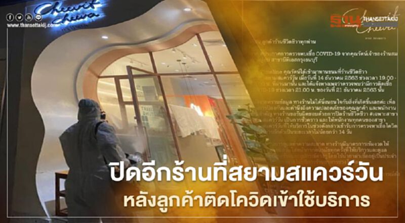 ผลพวงกรณีเจ้าของร้าน"สมศักดิ์ปูอบ"ติดเชื้อโควิด ร้าน "ชีวิตชีวา" สาขาสยามสแควร์วัน ต้องปิดตามชั่วคราว ผลพวงกรณีเจ้าของร้าน"สมศักดิ์ปูอบ"ติดเชื้อโควิด ร้าน "ชีวิตชีวา" สาขาสยามสแควร์วัน ต้องปิดตามชั่วคราว