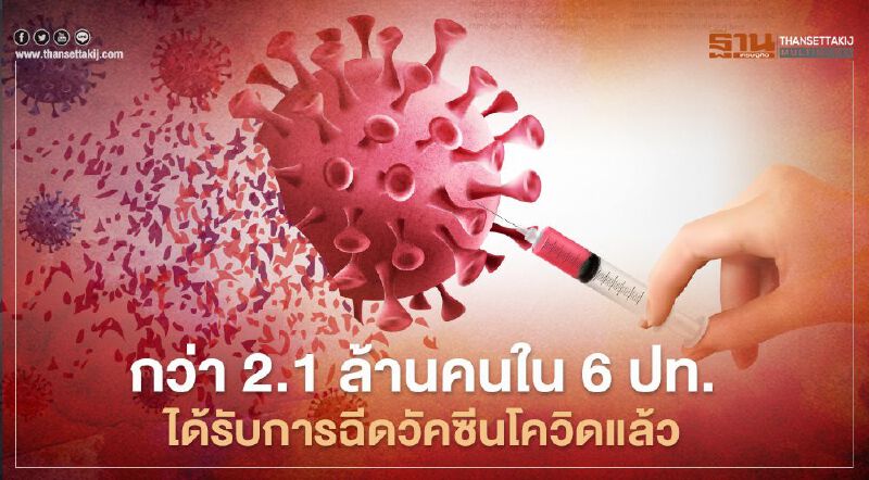 ประชาชนกว่า 2.1 ล้านคนใน 6 ปท.ได้รับการฉีดวัคซีนโควิดแล้ว