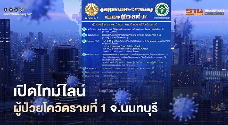 เปิดไทม์ไลน์ ผู้ป่วยโควิด-19 รายที่ 1 ของการระบาดรอบใหม่ จ.นนทบุรี 