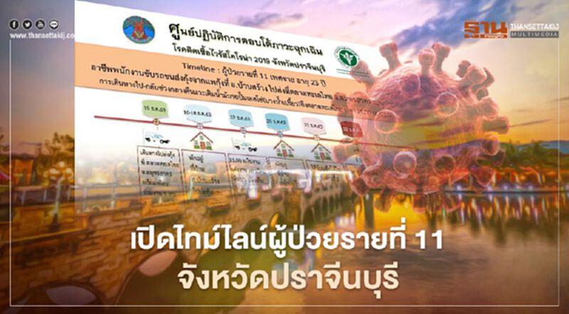 เปิดไทม์ไลน์ผู้ติดเชื้อโควิดรายที่ 11 จังหวัดปราจีนบุรี เปิดไทม์ไลน์ผู้ติดเชื้อโควิดรายที่ 11 จังหวัดปราจีนบุรี