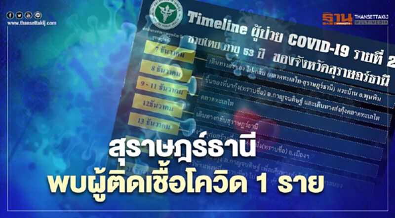 สุราษฎร์ธานี พบผู้ติดเชื้อโควิด 1 ราย เชื่อมโยงสมุทรสาคร สุราษฎร์ธานี พบผู้ติดเชื้อโควิด 1 ราย เชื่อมโยงสมุทรสาคร