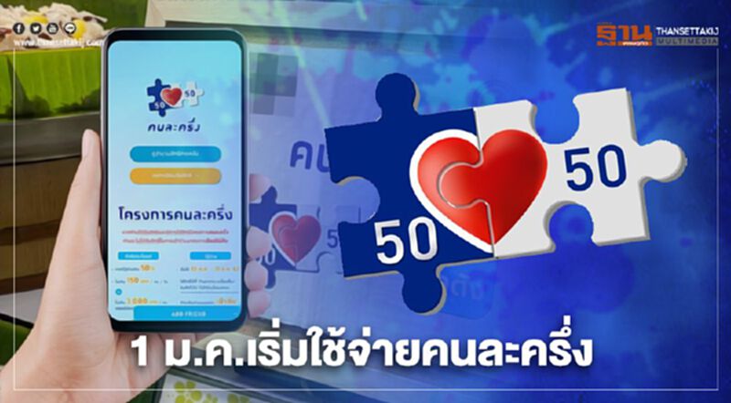 "คนละครึ่ง" เริ่มใช้จ่ายจริง 1 ม.ค.64 คลังพร้อมรับภาระ50% "คนละครึ่ง" เริ่มใช้จ่ายจริง 1 ม.ค.64 คลังพร้อมรับภาระ50%