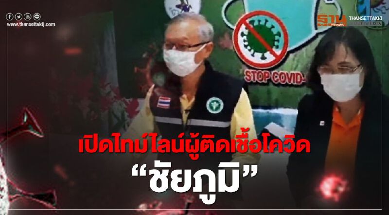 เปิดไทม์ไลน์ผู้"ติดเชื้อโควิด" 4 รายในจังหวัดชัยภูมิ 