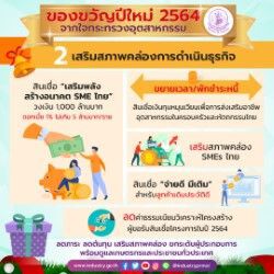 "สุริยะ" ทุ่มกว่า 560 ล้านแจกของขวัญปีใหม่ผู้ประกอบการ