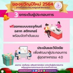 "สุริยะ" ทุ่มกว่า 560 ล้านแจกของขวัญปีใหม่ผู้ประกอบการ