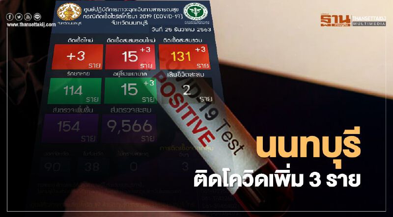 ด่วน นนทบุรี พบผู้ติดเชื้อเพิ่ม 3 ราย รวม 15 ราย ด่วน นนทบุรี พบผู้ติดเชื้อเพิ่ม 3 ราย รวม 15 ราย