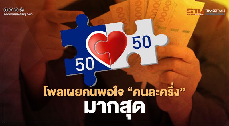 โพลเผยคนพอใจ"คนละครึ่ง"มากสุด เชียร์ต่ออายุหนุนศก.