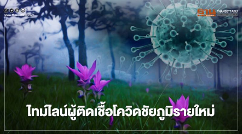 ไทม์ไลน์ผู้ติดเชื้อโควิดชัยภูมิรายที่ 5 -6 -7 ไทม์ไลน์ผู้ติดเชื้อโควิดชัยภูมิรายที่ 5 -6 -7